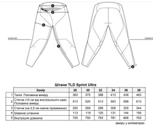 Штани TLD SPRINT ULTRA PANT [Fatigue]
